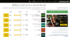 Desktop Screenshot of onlinecasinosreports.net